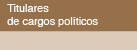 Tribunal Constitucional | LEGISLA&Ccedil;&Atilde;O > Legisla&ccedil;&atilde;o Complementar > Titulares de cargos pol&iacute;ticos